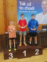 VsPM starších a najmladších žiakov.